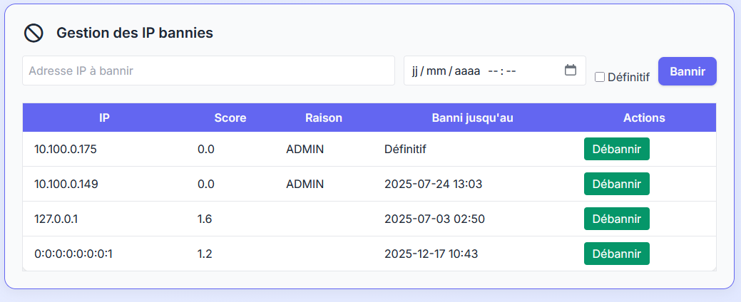 Platforme de Gestion et IA - Image 5