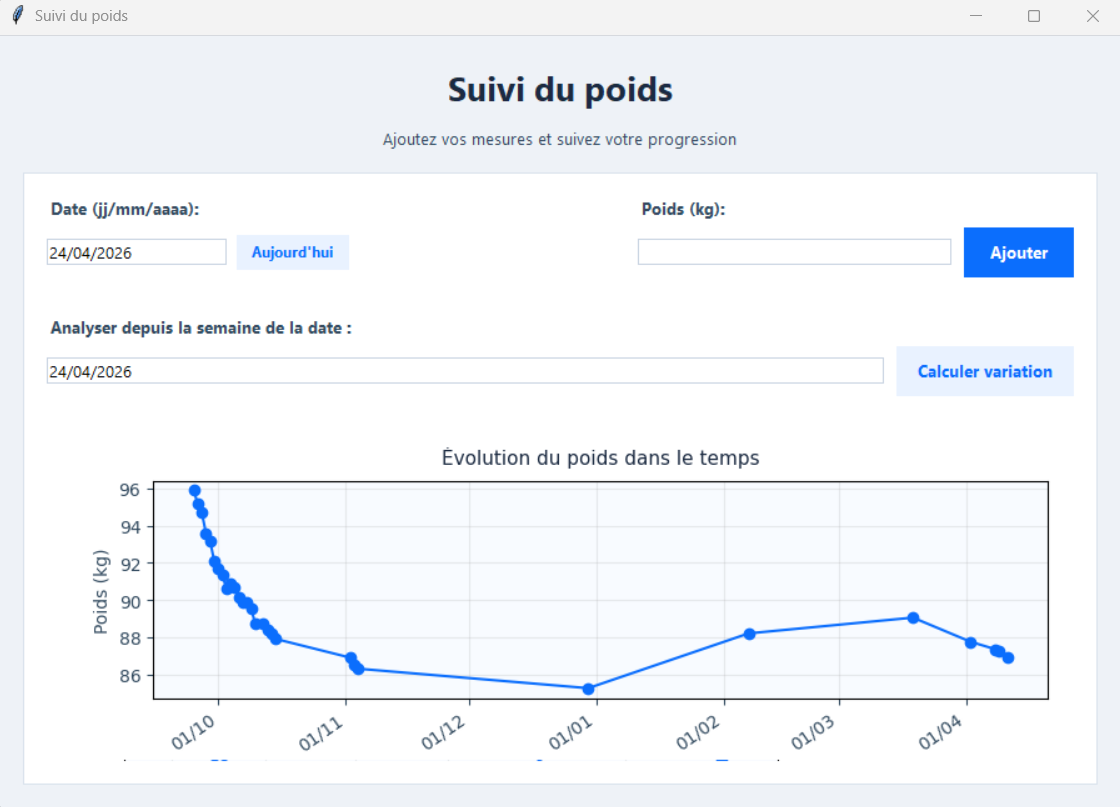Application Python Suivie de poid - Image 2